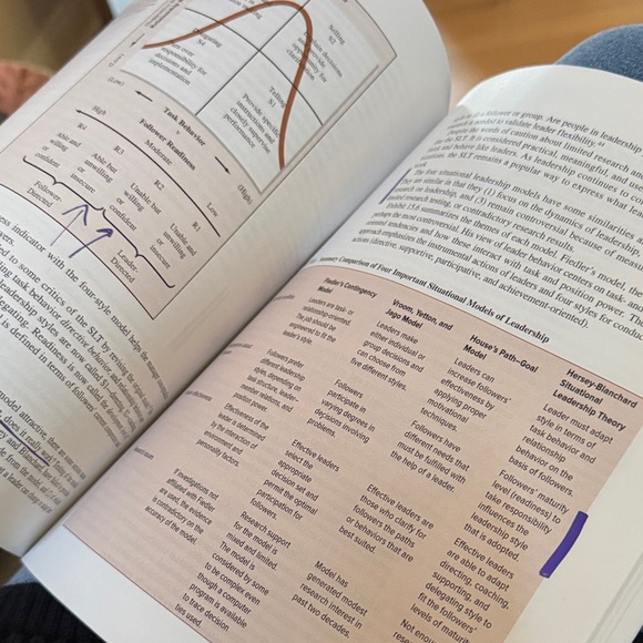 Organizational Behavior & Management Textbook - Picture 3 of 4